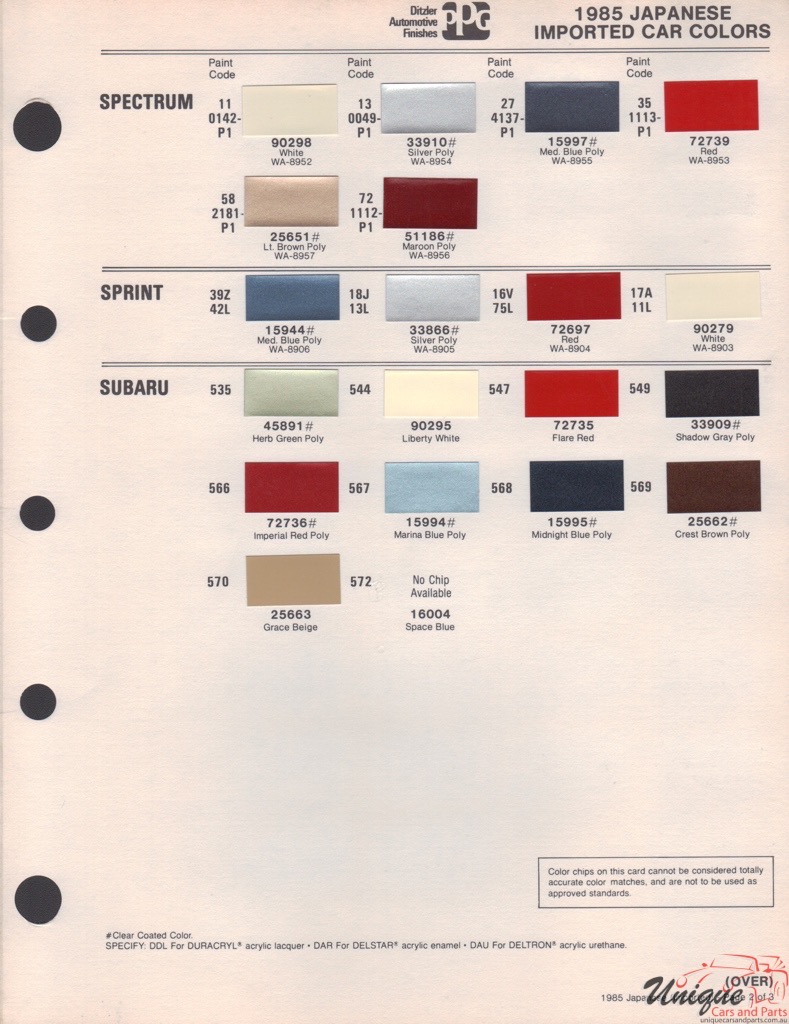 1985 General Motors Import Paint Charts PPG 1